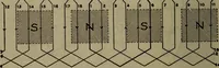 An illustration from Twentieth century hand-book for steam engineers and electricians with questions and answers; a practical non-technical treatise .. (1913)