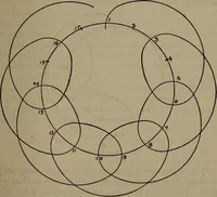 An illustration from Twentieth century hand-book for steam engineers and electricians with questions and answers; a practical non-technical treatise .. (1913)