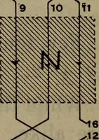 An illustration from Twentieth century hand-book for steam engineers and electricians with questions and answers; a practical non-technical treatise .. (1913)