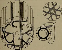 An illustration from Twentieth century hand-book for steam engineers and electricians with questions and answers; a practical non-technical treatise .. (1913)