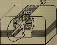 An illustration from Twentieth century hand-book for steam engineers and electricians with questions and answers; a practical non-technical treatise .. (1913)