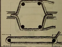 An illustration from Twentieth century hand-book for steam engineers and electricians with questions and answers; a practical non-technical treatise .. (1913)