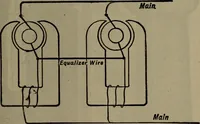 An illustration from Twentieth century hand-book for steam engineers and electricians with questions and answers; a practical non-technical treatise .. (1913)