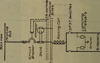 An illustration from Twentieth century hand-book for steam engineers and electricians with questions and answers; a practical non-technical treatise .. (1913)