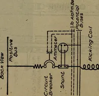 An illustration from Twentieth century hand-book for steam engineers and electricians with questions and answers; a practical non-technical treatise .. (1913)