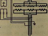 An illustration from Twentieth century hand-book for steam engineers and electricians with questions and answers; a practical non-technical treatise .. (1913)