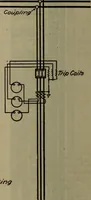 An illustration from Twentieth century hand-book for steam engineers and electricians with questions and answers; a practical non-technical treatise .. (1913)