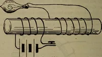 An illustration from Twentieth century hand-book for steam engineers and electricians with questions and answers; a practical non-technical treatise .. (1913)