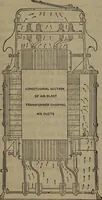 An illustration from Twentieth century hand-book for steam engineers and electricians with questions and answers; a practical non-technical treatise .. (1913)