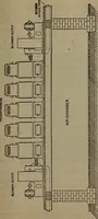 An illustration from Twentieth century hand-book for steam engineers and electricians with questions and answers; a practical non-technical treatise .. (1913)