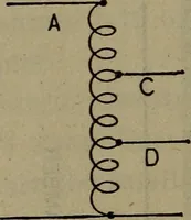 An illustration from Twentieth century hand-book for steam engineers and electricians with questions and answers; a practical non-technical treatise .. (1913)
