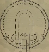 An illustration from Twentieth century hand-book for steam engineers and electricians with questions and answers; a practical non-technical treatise .. (1913)