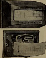 An illustration from Twentieth century hand-book for steam engineers and electricians with questions and answers; a practical non-technical treatise .. (1913)