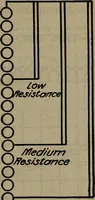An illustration from Twentieth century hand-book for steam engineers and electricians with questions and answers; a practical non-technical treatise .. (1913)
