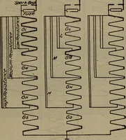 An illustration from Twentieth century hand-book for steam engineers and electricians with questions and answers; a practical non-technical treatise .. (1913)