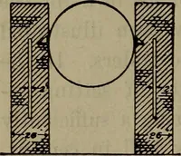 An illustration from Twentieth century hand-book for steam engineers and electricians with questions and answers; a practical non-technical treatise .. (1913)