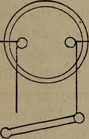 An illustration from Twentieth century hand-book for steam engineers and electricians with questions and answers; a practical non-technical treatise .. (1913)