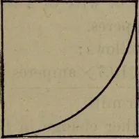 An illustration from Twentieth century hand-book for steam engineers and electricians with questions and answers; a practical non-technical treatise .. (1913)
