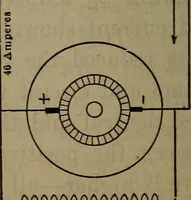 An illustration from Twentieth century hand-book for steam engineers and electricians with questions and answers; a practical non-technical treatise .. (1913)
