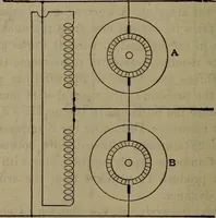 An illustration from Twentieth century hand-book for steam engineers and electricians with questions and answers; a practical non-technical treatise .. (1913)