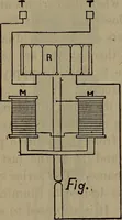 An illustration from Twentieth century hand-book for steam engineers and electricians with questions and answers; a practical non-technical treatise .. (1913)
