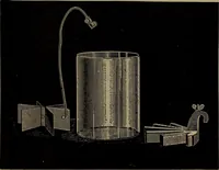 An illustration from Twentieth century hand-book for steam engineers and electricians with questions and answers; a practical non-technical treatise .. (1913)
