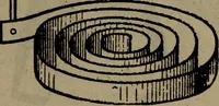 An illustration from Twentieth century hand-book for steam engineers and electricians with questions and answers; a practical non-technical treatise .. (1913)