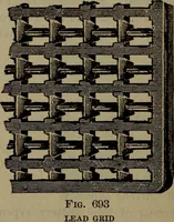 An illustration from Twentieth century hand-book for steam engineers and electricians with questions and answers; a practical non-technical treatise .. (1913)