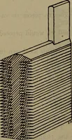 An illustration from Twentieth century hand-book for steam engineers and electricians with questions and answers; a practical non-technical treatise .. (1913)