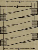 An illustration from Twentieth century hand-book for steam engineers and electricians with questions and answers; a practical non-technical treatise .. (1913)
