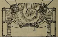 An illustration from Twentieth century hand-book for steam engineers and electricians with questions and answers; a practical non-technical treatise .. (1913)
