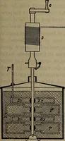 An illustration from Twentieth century hand-book for steam engineers and electricians with questions and answers; a practical non-technical treatise .. (1913)
