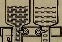 An illustration from Twentieth century hand-book for steam engineers and electricians with questions and answers; a practical non-technical treatise .. (1913)