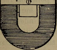 An illustration from Twentieth century hand-book for steam engineers and electricians with questions and answers; a practical non-technical treatise .. (1913)