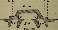 An illustration from Twentieth century hand-book for steam engineers and electricians with questions and answers; a practical non-technical treatise .. (1913)