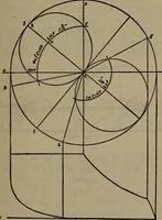 An illustration from Twentieth century hand-book for steam engineers and electricians with questions and answers; a practical non-technical treatise .. (1913)