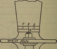 An illustration from Twentieth century hand-book for steam engineers and electricians with questions and answers; a practical non-technical treatise .. (1913)