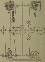 An illustration from Twentieth century hand-book for steam engineers and electricians with questions and answers; a practical non-technical treatise .. (1913)