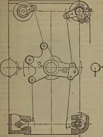 An illustration from Twentieth century hand-book for steam engineers and electricians with questions and answers; a practical non-technical treatise .. (1913)