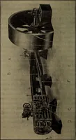 An illustration from Twentieth century hand-book for steam engineers and electricians with questions and answers; a practical non-technical treatise .. (1913)