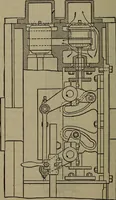 An illustration from Twentieth century hand-book for steam engineers and electricians with questions and answers; a practical non-technical treatise .. (1913)