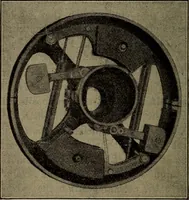 An illustration from Twentieth century hand-book for steam engineers and electricians with questions and answers; a practical non-technical treatise .. (1913)