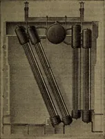 An illustration from Twentieth century hand-book for steam engineers and electricians with questions and answers; a practical non-technical treatise .. (1913)