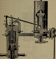 An illustration from Twentieth century hand-book for steam engineers and electricians with questions and answers; a practical non-technical treatise .. (1913)