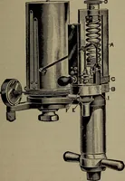 An illustration from Twentieth century hand-book for steam engineers and electricians with questions and answers; a practical non-technical treatise .. (1913)