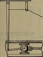 An illustration from Twentieth century hand-book for steam engineers and electricians with questions and answers; a practical non-technical treatise .. (1913)