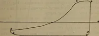 An illustration from Twentieth century hand-book for steam engineers and electricians with questions and answers; a practical non-technical treatise .. (1913)