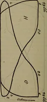 An illustration from Twentieth century hand-book for steam engineers and electricians with questions and answers; a practical non-technical treatise .. (1913)