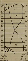 An illustration from Twentieth century hand-book for steam engineers and electricians with questions and answers; a practical non-technical treatise .. (1913)