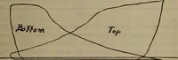 An illustration from Twentieth century hand-book for steam engineers and electricians with questions and answers; a practical non-technical treatise .. (1913)